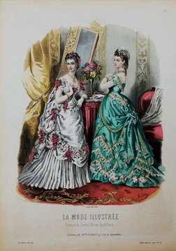 Костюмы дам — Первые «большие» турнюры (~1868-1877)